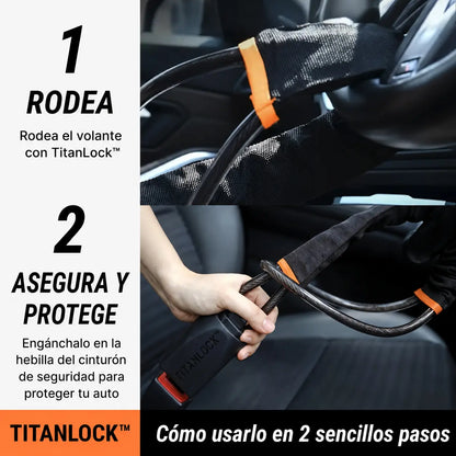 TITANLOCK™
